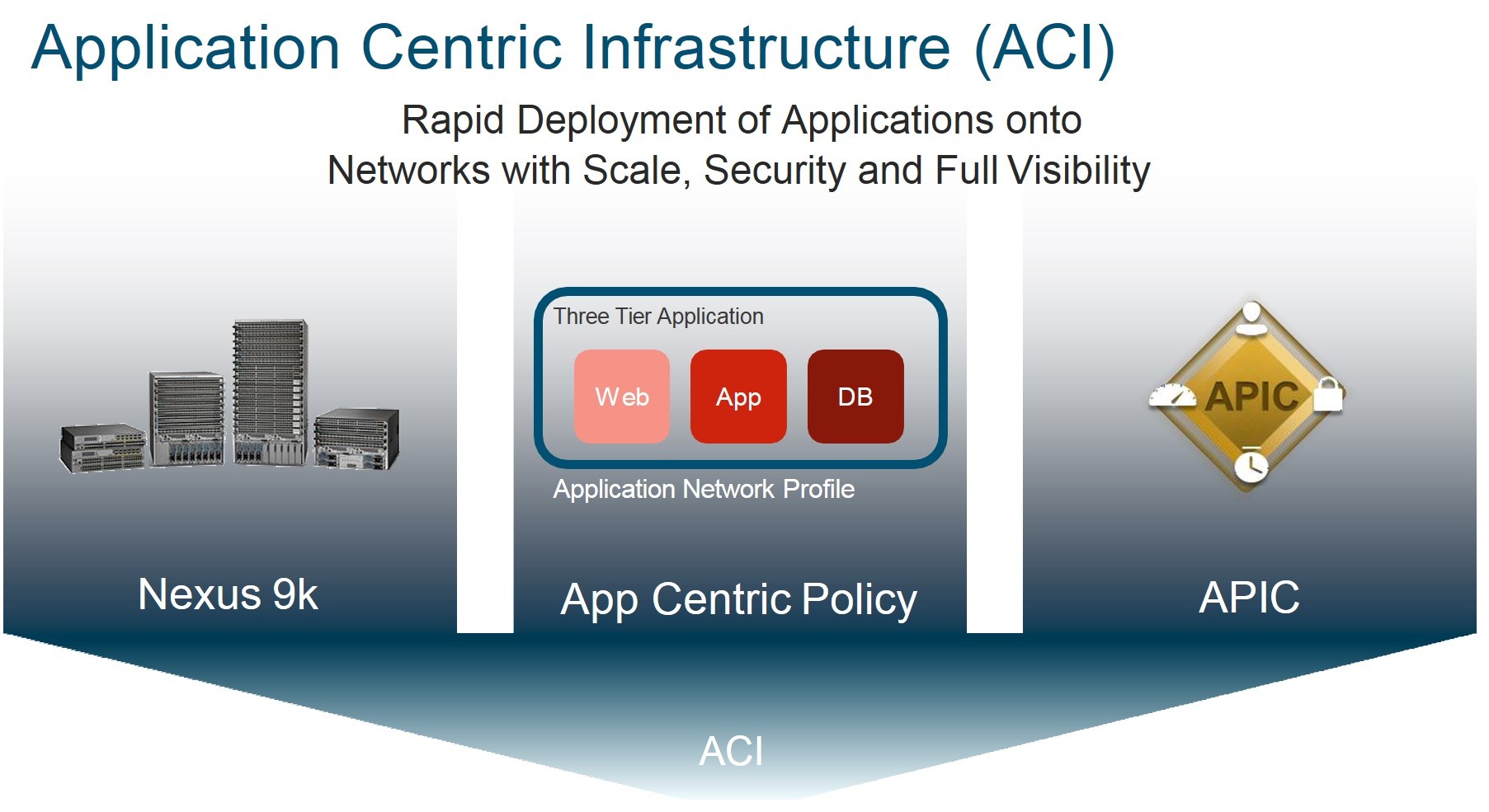 Click image for larger version

Name:	ACI_Gioithieu.jpg
Views:	391
Size:	215.6 KB
ID:	424089