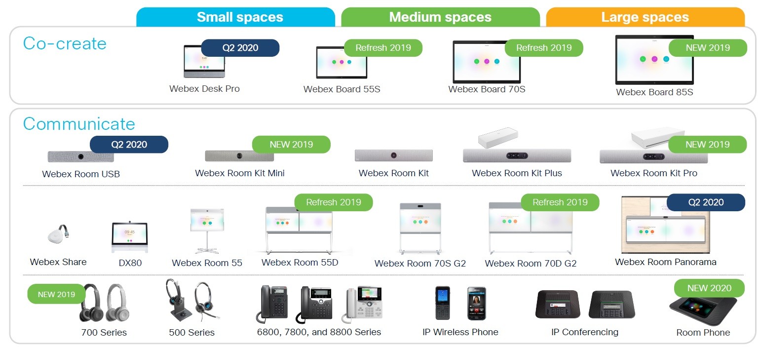 Click image for larger version

Name:	EndPoint_Portfolio.jpg
Views:	65
Size:	195.0 KB
ID:	424104