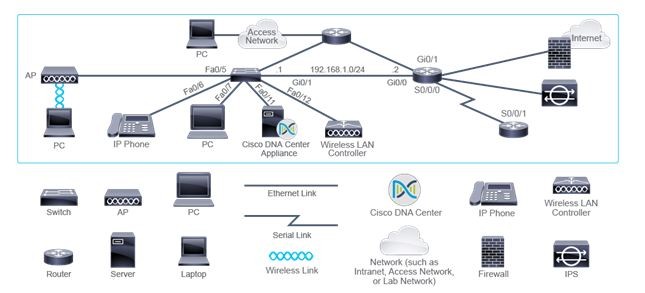 Click image for larger version

Name:	network.JPG
Views:	25
Size:	37.0 KB
ID:	424852