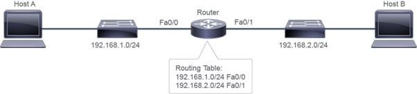 Click image for larger version

Name:	network 2.jpg
Views:	23
Size:	12.4 KB
ID:	424975