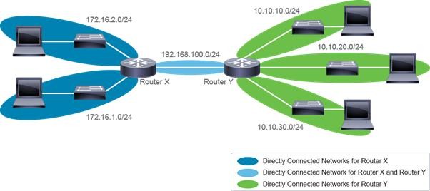 Click image for larger version

Name:	network 4.jpg
Views:	23
Size:	31.5 KB
ID:	424977