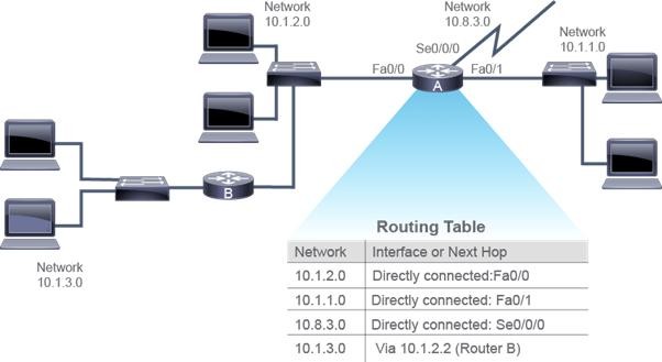Click image for larger version

Name:	network 5.jpg
Views:	49
Size:	31.8 KB
ID:	424983