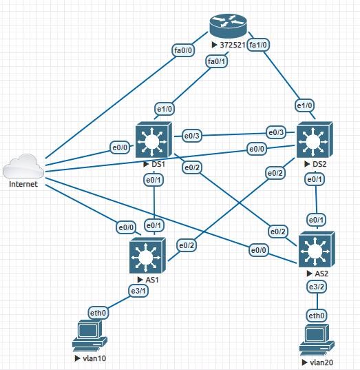 Click image for larger version

Name:	Lab Quản lý và triển khai tự động hạ tầng mạng dùng Ansible 01.jpg
Views:	117
Size:	78.5 KB
ID:	425040