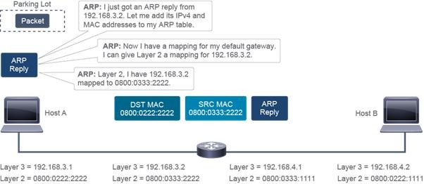 Click image for larger version

Name:	network 5.jpg
Views:	17
Size:	36.4 KB
ID:	425098
