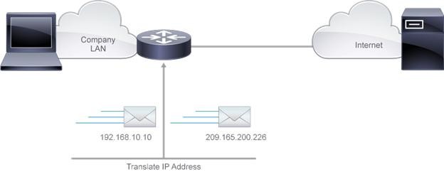 Click image for larger version

Name:	network 01.jpg
Views:	31
Size:	15.8 KB
ID:	425172