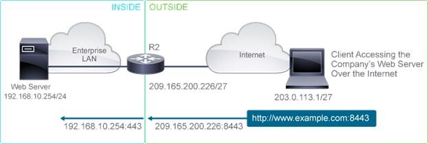 Click image for larger version

Name:	network 02.jpg
Views:	16
Size:	24.9 KB
ID:	425173