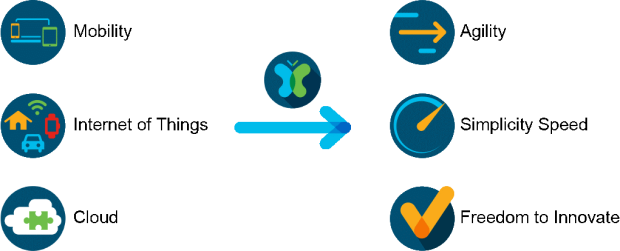 Click image for larger version

Name:	devops1.png
Views:	25
Size:	50.0 KB
ID:	425355