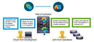 Click image for larger version

Name:	devops3.png
Views:	29
Size:	27.7 KB
ID:	425357