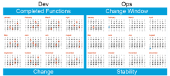 Click image for larger version

Name:	devops4.png
Views:	25
Size:	30.5 KB
ID:	425358