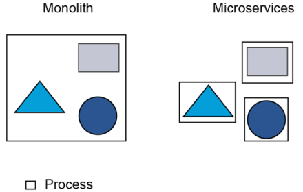 Click image for larger version

Name:	devops13.png
Views:	40
Size:	20.7 KB
ID:	425369