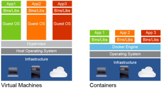Click image for larger version

Name:	devops14.png
Views:	30
Size:	27.9 KB
ID:	425370