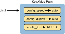 Click image for larger version

Name:	REST-BASED APIS 04.png
Views:	49
Size:	23.4 KB
ID:	425390