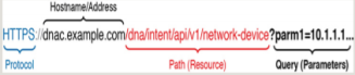 Click image for larger version

Name:	REST-BASED APIS 09.png
Views:	29
Size:	20.3 KB
ID:	425396