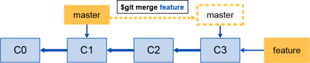 Click image for larger version

Name:	git 4.png
Views:	22
Size:	19.8 KB
ID:	425428