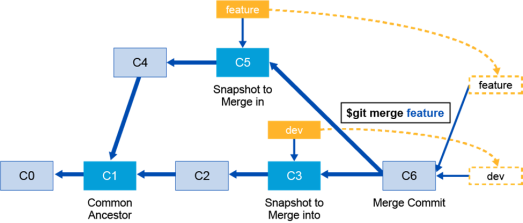 Click image for larger version

Name:	git 5.png
Views:	20
Size:	30.8 KB
ID:	425429