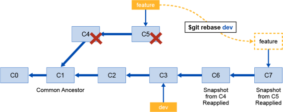 Click image for larger version

Name:	git 6.png
Views:	23
Size:	28.8 KB
ID:	425430