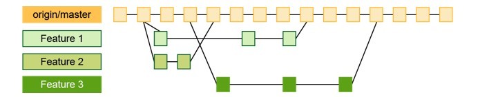 Click image for larger version

Name:	git 6.jpg
Views:	25
Size:	19.7 KB
ID:	425500