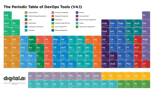 Click image for larger version

Name:	devops 5.jpg
Views:	42
Size:	71.2 KB
ID:	425585