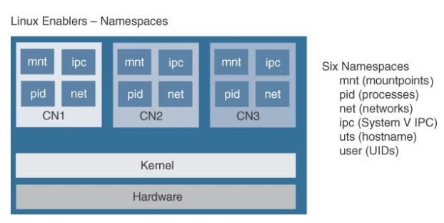 Click image for larger version

Name:	devops 7.jpg
Views:	30
Size:	36.8 KB
ID:	425587