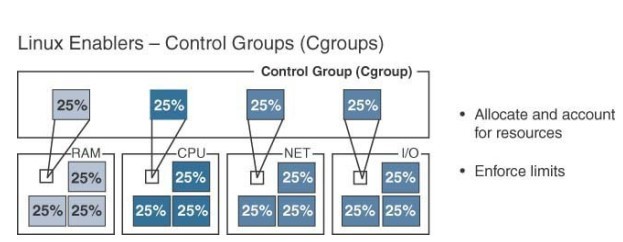 Click image for larger version

Name:	devops 8.jpg
Views:	34
Size:	32.3 KB
ID:	425588