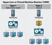 Click image for larger version

Name:	hyperv3.png
Views:	97
Size:	21.4 KB
ID:	425975