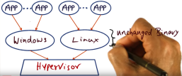 Click image for larger version

Name:	hyperv4.png
Views:	101
Size:	32.5 KB
ID:	425976