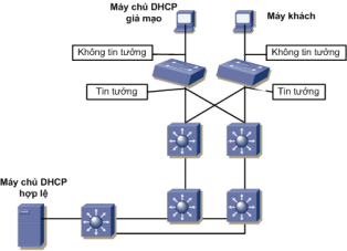 Click image for larger version

Name:	13-1 hình 1.png
Views:	30
Size:	28.9 KB
ID:	426927