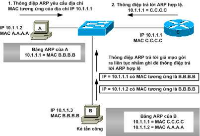 Click image for larger version

Name:	13-1 hình 3.png
Views:	27
Size:	53.7 KB
ID:	426929