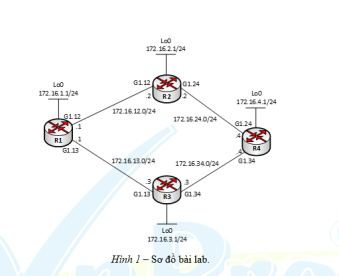 Click image for larger version

Name:	28-2 HÌNH 2.png
Views:	29
Size:	36.1 KB
ID:	427038