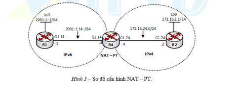 Click image for larger version

Name:	3-3 HÌNH 3.png
Views:	27
Size:	36.2 KB
ID:	427051