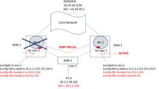 Click image for larger version

Name:	dataurl369302.png
Views:	71
Size:	24.9 KB
ID:	429084
