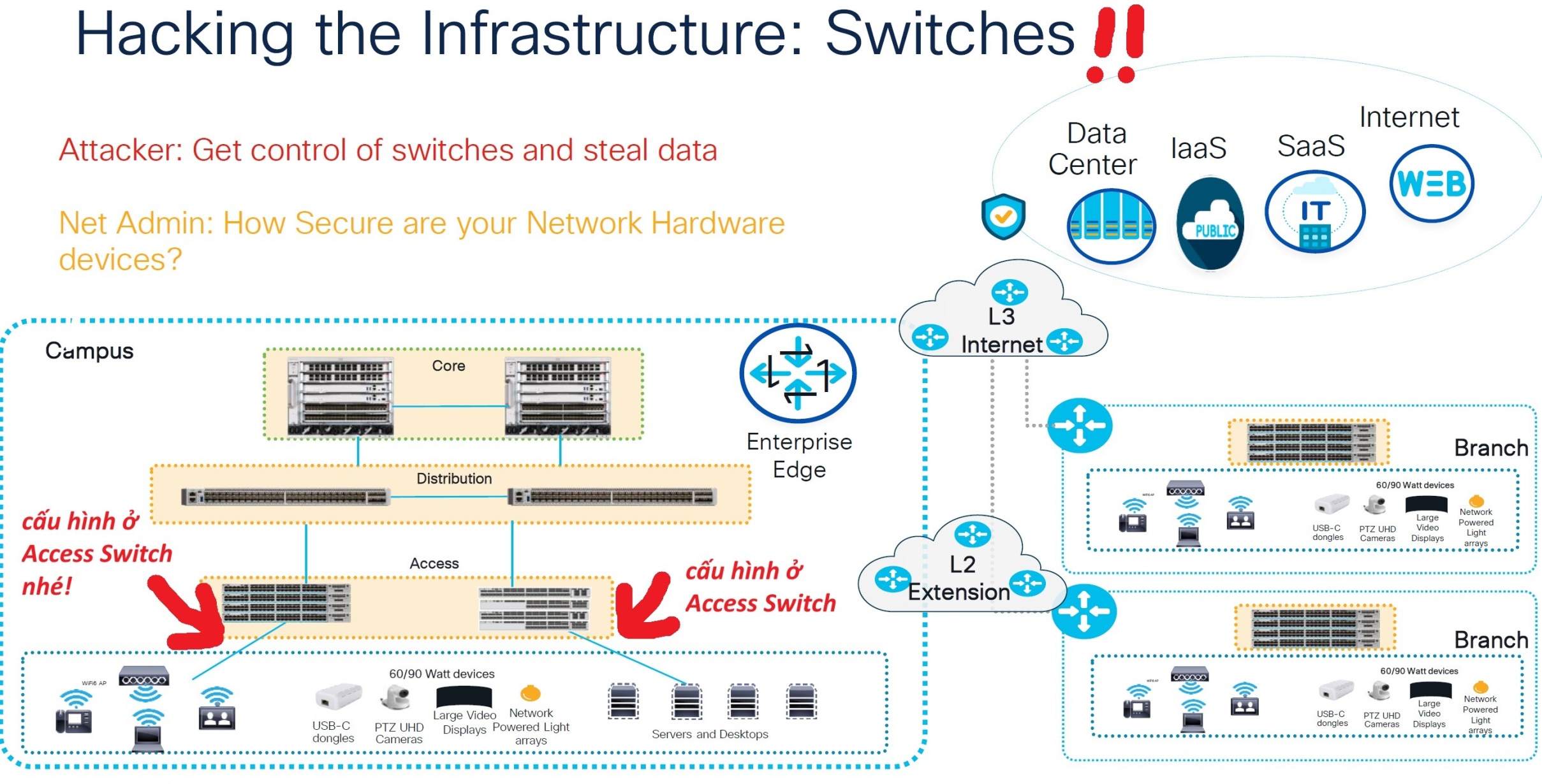 Click image for larger version

Name:	PortSecurity.jpg
Views:	13
Size:	683.2 KB
ID:	429545