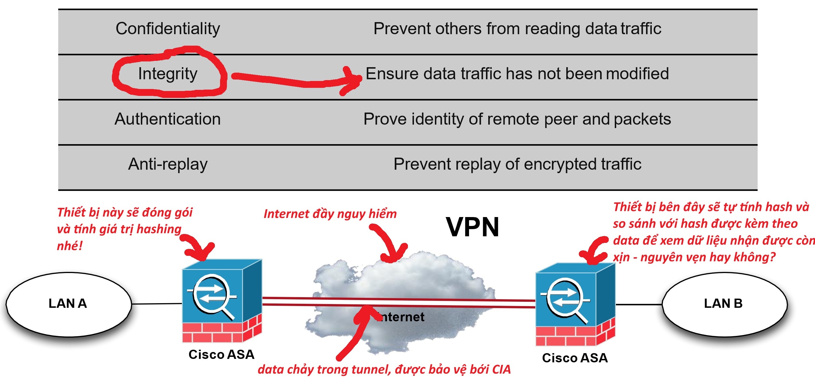 Click image for larger version

Name:	Hashing.jpg
Views:	20
Size:	441.8 KB
ID:	429563