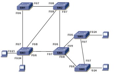 Click image for larger version

Name:	LabRSPT.png
Views:	3
Size:	31.3 KB
ID:	430325