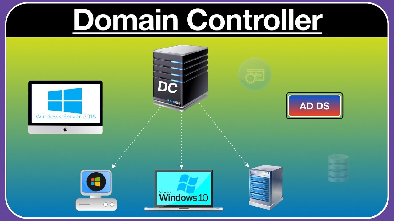 Click image for larger version

Name:	DomainController.jpg
Views:	9
Size:	117.7 KB
ID:	430351