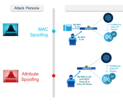 Click image for larger version

Name:	EndUserSpoofing.png
Views:	8
Size:	26.3 KB
ID:	430379