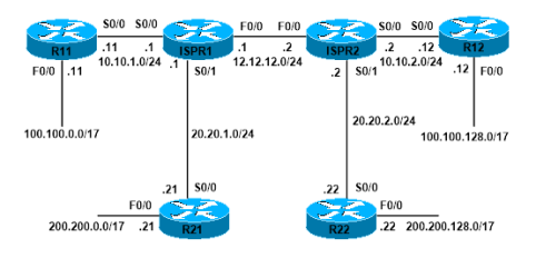 Click image for larger version

Name:	LabQoS.png
Views:	4
Size:	43.3 KB
ID:	430383