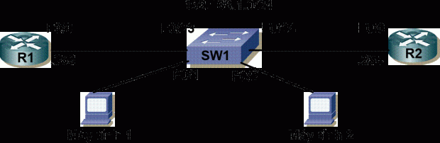 Click image for larger version

Name:	dataurl622169.gif
Views:	3
Size:	18.6 KB
ID:	430495