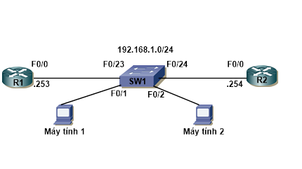 Click image for larger version

Name:	dhcpsnooping.png
Views:	3
Size:	17.1 KB
ID:	430496