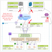 Click image for larger version

Name:	Cloud101.png
Views:	10
Size:	33.1 KB
ID:	430579