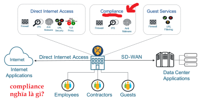 Click image for larger version

Name:	Compliance.png
Views:	36
Size:	44.7 KB
ID:	430591