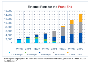 Click image for larger version

Name:	Ethernet101.png
Views:	5
Size:	51.0 KB
ID:	430612