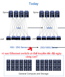 Click image for larger version

Name:	Ethernet101_2B.png
Views:	4
Size:	50.2 KB
ID:	430614