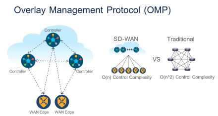 Click image for larger version

Name:	OMP.png
Views:	29
Size:	43.5 KB
ID:	430633