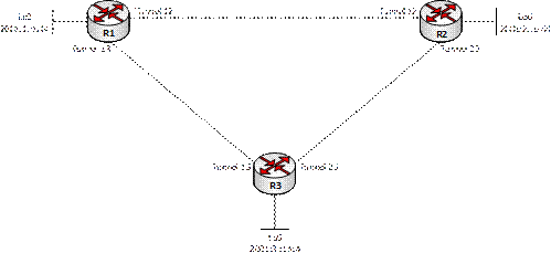 Click image for larger version

Name:	dataurl327982.gif
Views:	2
Size:	4.4 KB
ID:	430722
