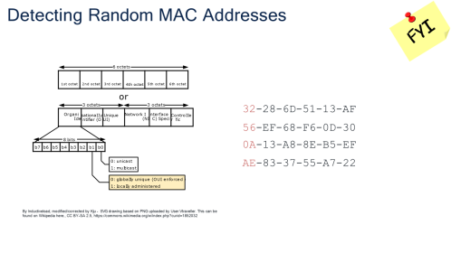 Click image for larger version

Name:	DetectMacAddress.png
Views:	5
Size:	40.1 KB
ID:	430733