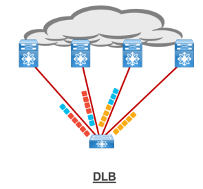 Click image for larger version

Name:	DLB.png
Views:	5
Size:	32.1 KB
ID:	430764