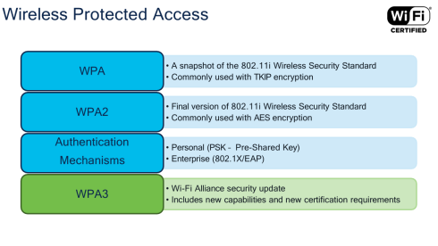 Click image for larger version

Name:	WPA.png
Views:	2
Size:	48.3 KB
ID:	430775