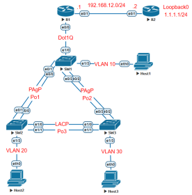 Click image for larger version

Name:	dataurl838666.png
Views:	3
Size:	26.7 KB
ID:	430788