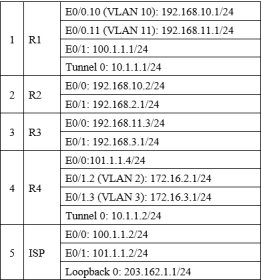 Click image for larger version

Name:	image.png
Views:	2
Size:	31.2 KB
ID:	430885